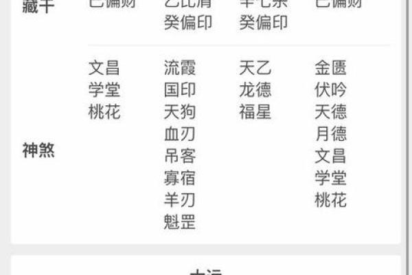 男的走偏官运好不好 会发生什么 八字正官运的特点 男的走偏官运好不好 会发生什么 八字正官运的特点