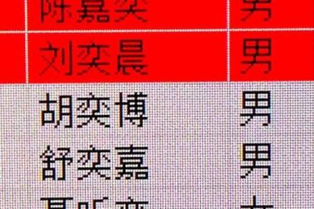 免费的姓名配对测姻缘 免费姓名配对测试缘分？