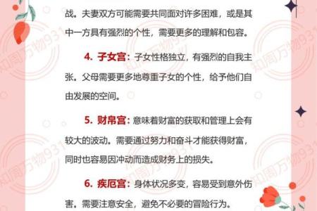 紫微斗数诸星落诸宫之:紫微星夫妻宫详解