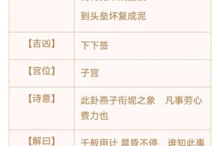 观音灵签8求姻缘结果