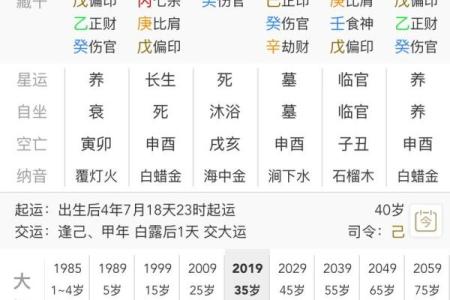 生辰八字排命盘