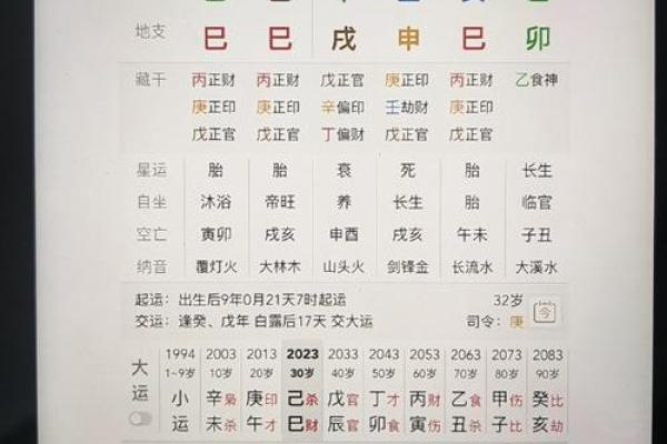 八字全阳是什么意思 八字全阳是什么意思