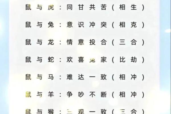 给凌晨2点出生的属鼠男孩取名字要用什么字姓名 给凌晨2点出生的属鼠男孩取名字要用什么字姓名