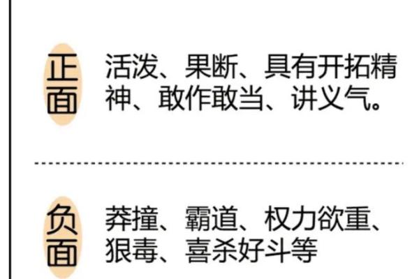 跟着AI学紫薇斗数，十神中的偏官的介绍