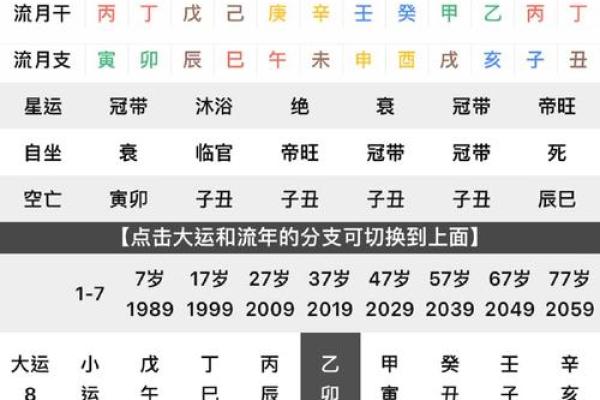八字命理时空对命运的影响 八字命理时空对命运的影响
