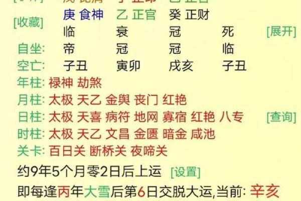 八字格局伤官格是什么意思 八字格局伤官格是什么意思