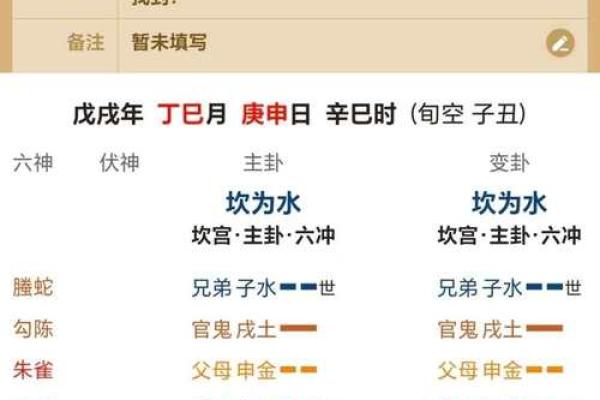 神准测试--是什么在阻碍着你的运势? 神准测试--是什么在阻碍着你的运势?