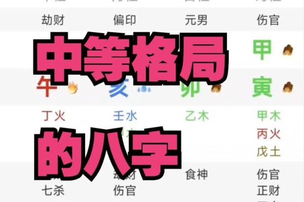 特殊格局八字 特殊格局八字