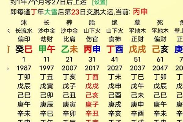 特殊格局八字 特殊格局八字