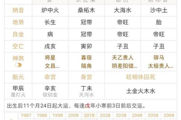 怎么知道自己欠下的阴债,生辰八字查询欠阴债 怎么知道自己欠下的阴债,生辰八字查询欠阴债