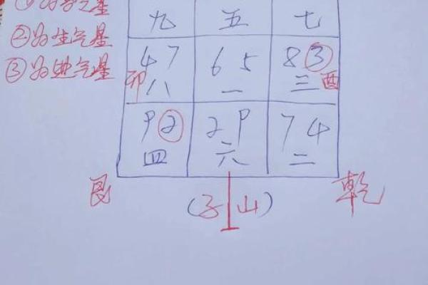 风水:助你改善财运的六个诀窍 风水:助你改善财运的六个诀窍
