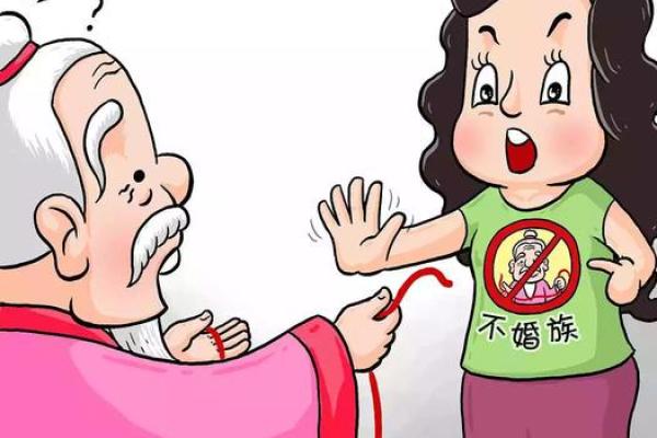 测试双方姻缘 测试双方姻缘