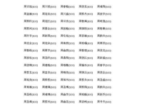 2019年4月8号丑时出生的男孩应该起什么样的名字姓名 2019年4月8号丑时出生的男孩应该起什么样的名字姓名
