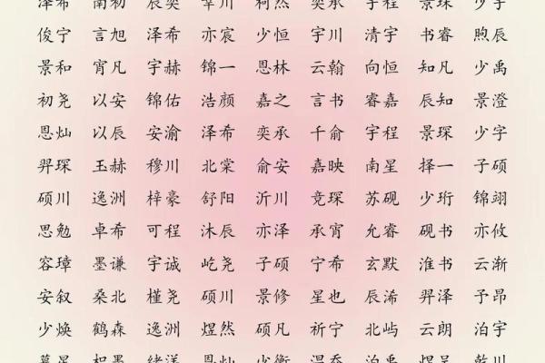 2019年4月8号丑时出生的男孩应该起什么样的名字姓名 2019年4月8号丑时出生的男孩应该起什么样的名字姓名