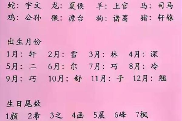 周易测名公司,公司起名测试吉凶 周易测名公司,公司起名测试吉凶