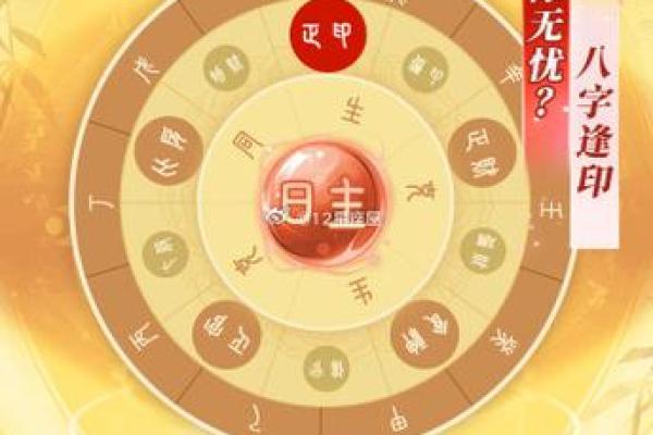 生辰八字真的可以决定婚姻的结果吗? 生辰八字真的可以决定婚姻的结果吗?