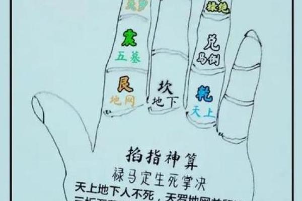坟地风水怎么看 坟地风水怎么看