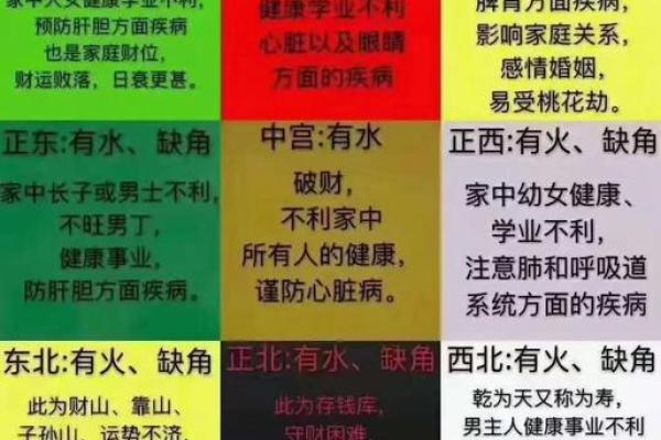 如何打造娱乐场所的一个好风水呢 如何打造娱乐场所的一个好风水呢