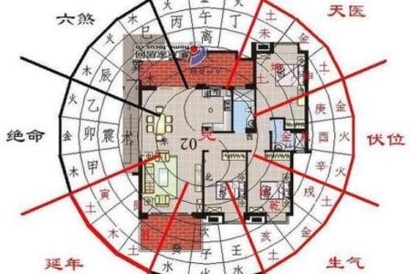 世界上更好的房子风水