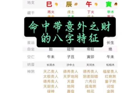 忠厚的男人如何看八字?分析八字中的什么因素最能决定其忠厚品质