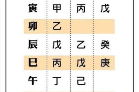 八字格局清纯的人性格