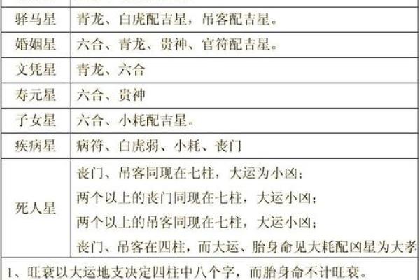 八字命理准确断事业 八字命理准确断事业