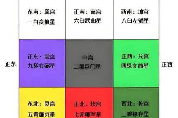 周易81吉凶测试 周易81吉凶测试