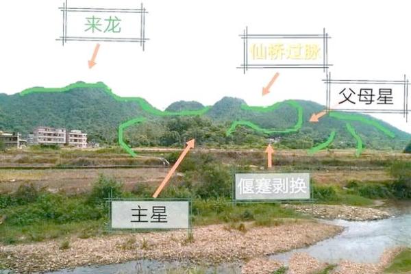 天象风水_古代皇宫风水格局什么部门负责 天象风水_古代皇宫风水格局什么部门负责