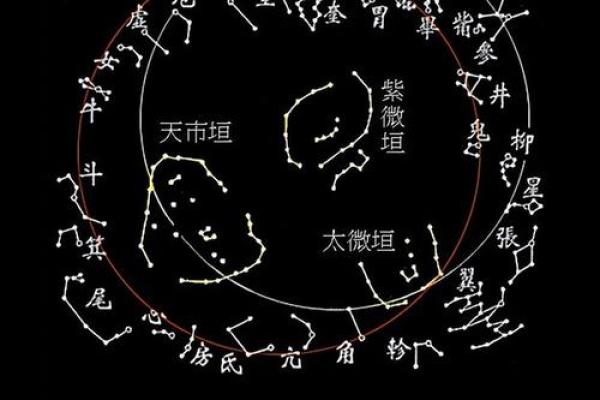 天象风水_古代皇宫风水格局什么部门负责 天象风水_古代皇宫风水格局什么部门负责