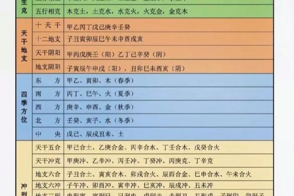 儿女命理跟自己八字有关吗 儿女命理跟自己八字有关吗