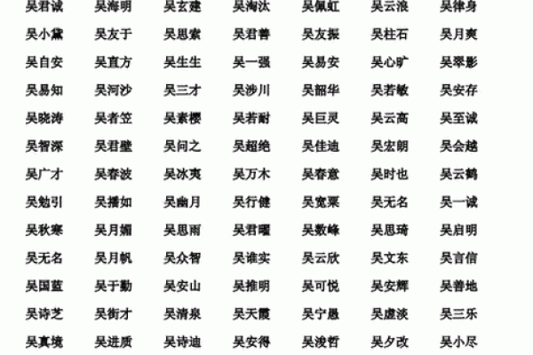 女孩取名按字辈算命 女孩取名按字辈算命