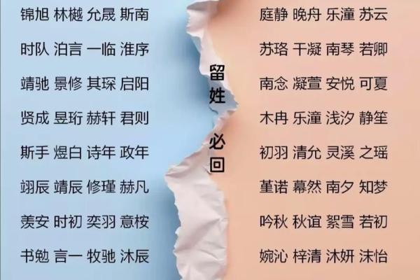 姓宿的名人-姓名学-华易算命网姓名 姓宿的名人-姓名学-华易算命网姓名