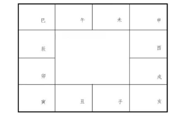 紫薇斗数基本术语见 紫薇斗数基本术语见