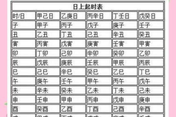 丁未日柱出生男女八字命运分析 丁未日柱如何看 丁未日柱出生男女八字命运分析 丁未日柱如何看
