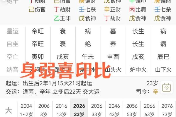 八字身弱 八字身弱