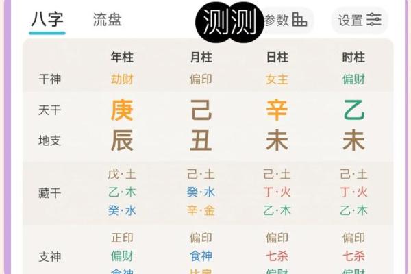 卜易居八字喜用神查询 卜易居八字喜用神查询