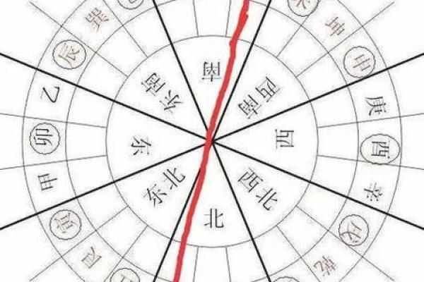 立丁山桂风水 立丁山桂风水