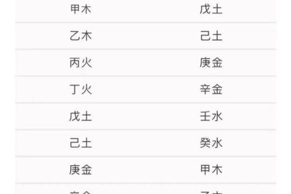 你八字穷苦还是富贵命