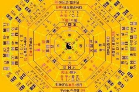 企业风水策划与布局,实现成功