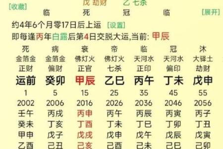 你八字穷苦还是富贵命
