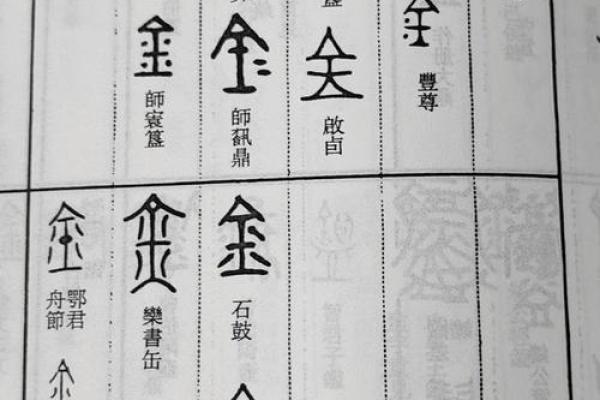 五行属金的字-五行属金的字大全-五行属金的字有哪些姓名 五行属金的字-五行属金的字大全-五行属金的字有哪些姓名