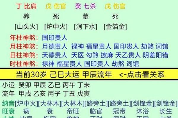 八字不得令 八字不得令