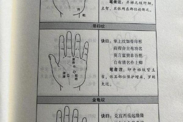 自己怎么学算命 自己怎么学算命
