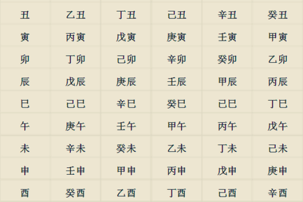 生辰八字查询算命 生辰八字查询算命