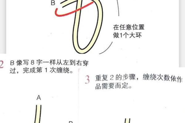 八字绑法 八字绑法