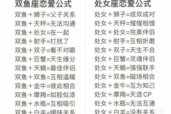 12星座同性配对 12星座同性配对