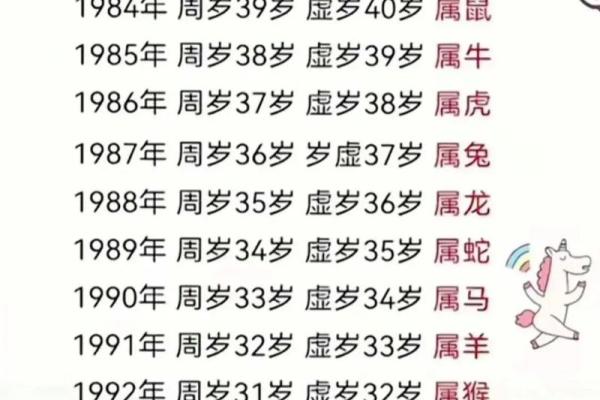 属牛的八字 属牛的八字