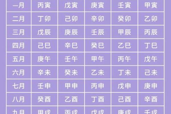 算命术为什么用五行金木水火土作算命的工具? 算命术为什么用五行金木水火土作算命的工具?