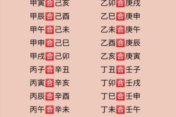 百分之百准确的生辰八字婚配指数查询技巧 百分之百准确的生辰八字婚配指数查询技巧