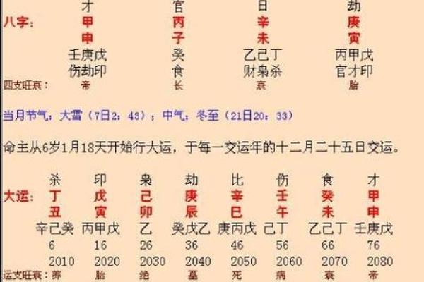 在线生辰八字算子女缘 在线生辰八字算子女缘